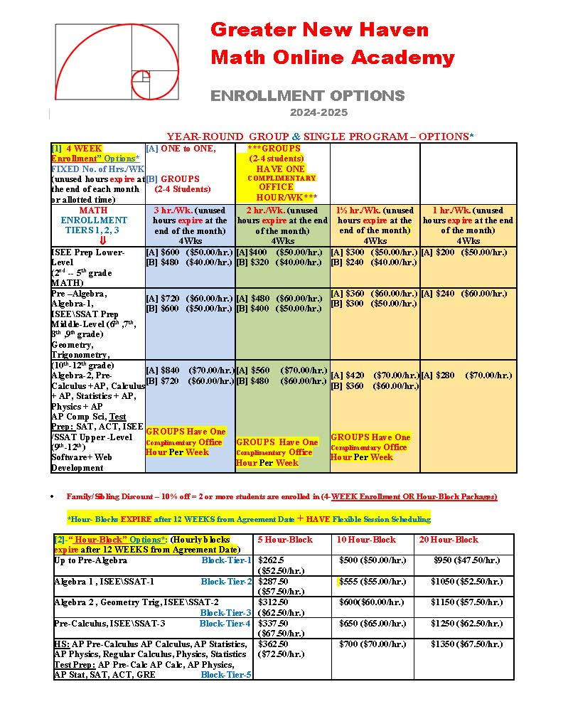 ENROLLMENT OPTIONS